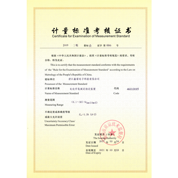 ��������������֤��