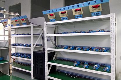 ��ҵ����